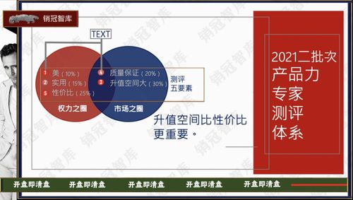 幸福里潤園榮膺北京2021二批次產(chǎn)品力總榜TOP1——信息技術服務賦能現(xiàn)代人居新典范